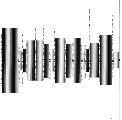 LaBelle_Brandon_Migone_Christof_eds_Writing_Aloud_The_Sonics_of_Language_2001.jpg