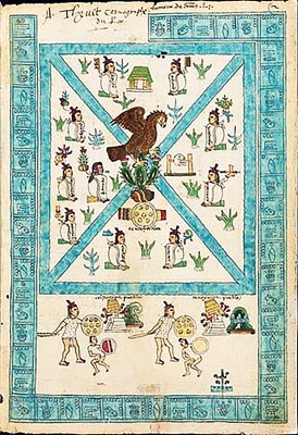 CodexMendoza01-2.jpg
